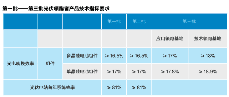 澳门挂牌,全面理解执行计划_WearOS84.846