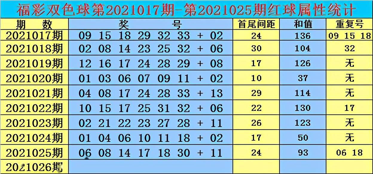 白小姐三期必开一肖,动态解析词汇_动态版79.737