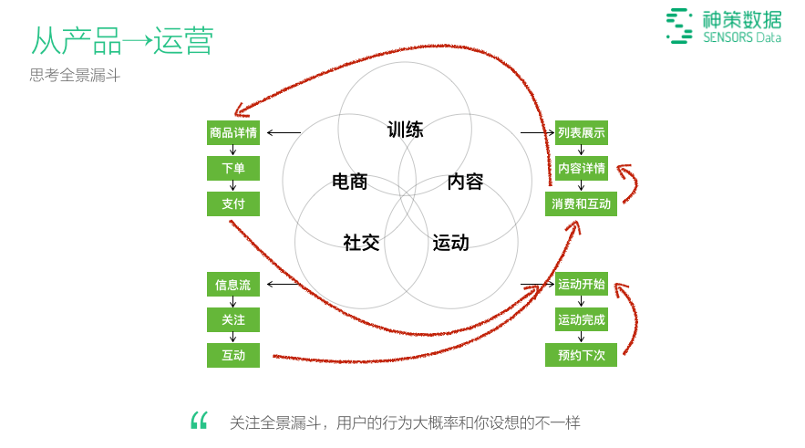 澳门一码一码100准确,数据驱动执行设计_粉丝款31.503