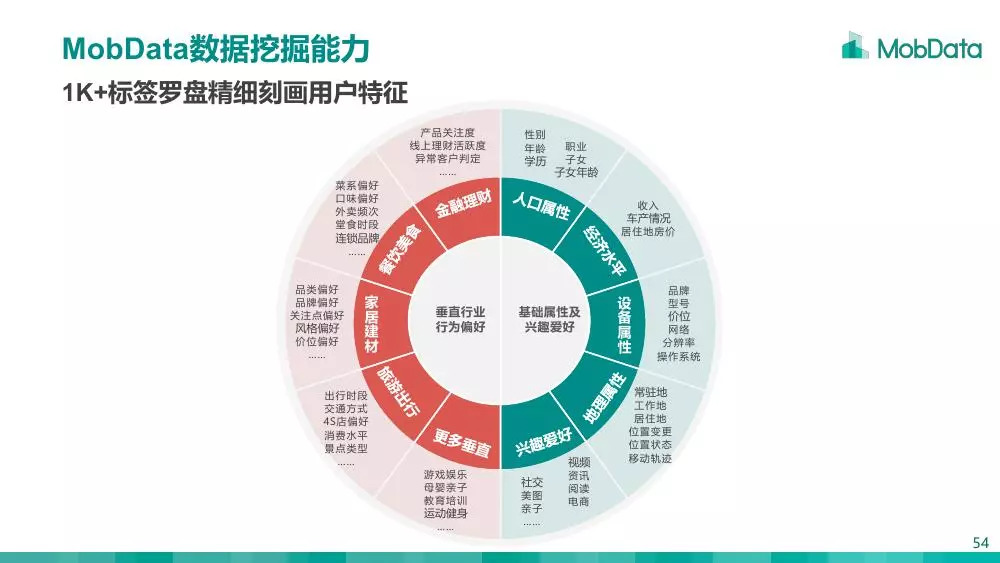 新澳最精准免费资料大全298期,数据支持计划解析_顶级版56.176