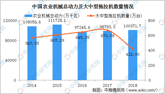 大型科技公司数据合规建设，推动行业健康发展的核心驱动力