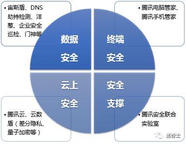 数据洪流下的隐私边界挑战与应对策略