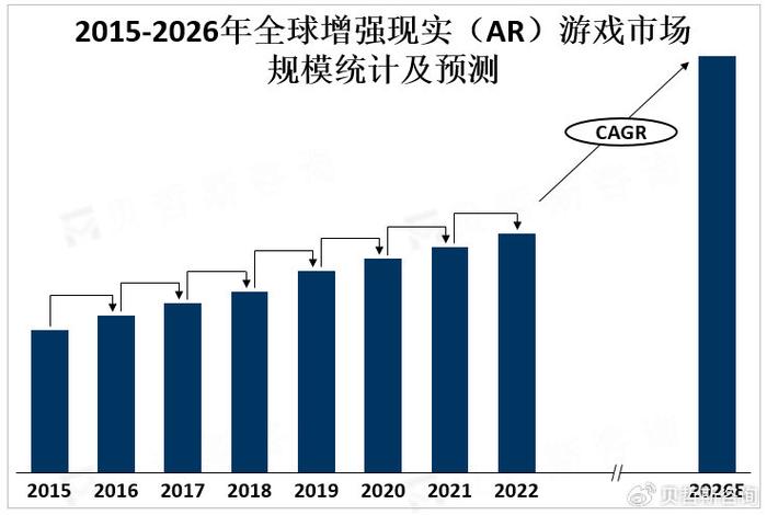 增强现实在教育领域的应用探索