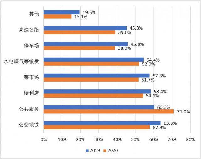 生物识别技术的安全性争议、挑战及前景展望探讨