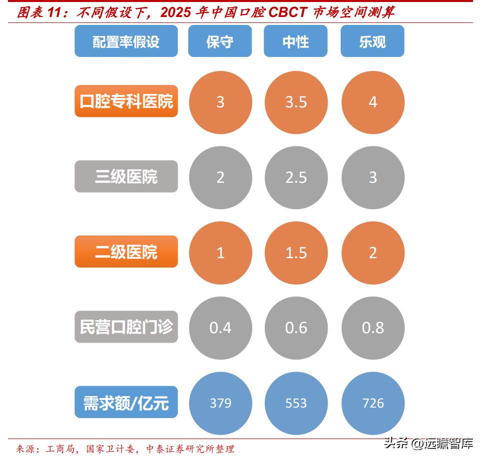 国产医疗设备出口增长与品牌国际影响力提升研究分析