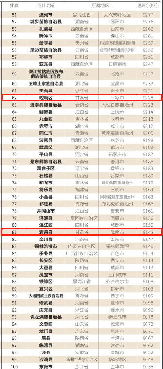 2024新澳天天彩资料免费提供,数据解答解释落实_储蓄版45.204