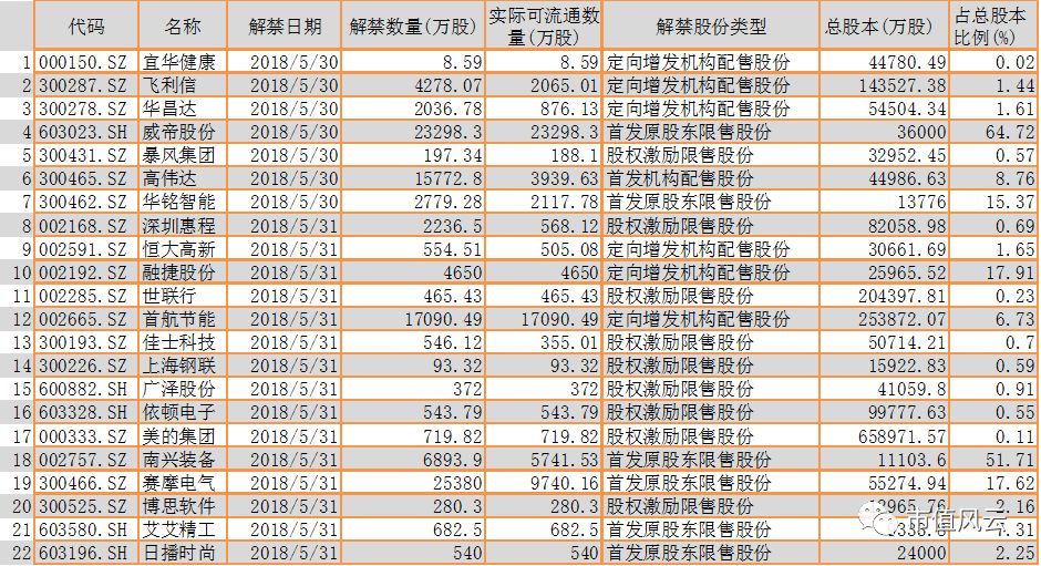 新澳门49码每天开奖吗,数据执行驱动决策_限量版98.853