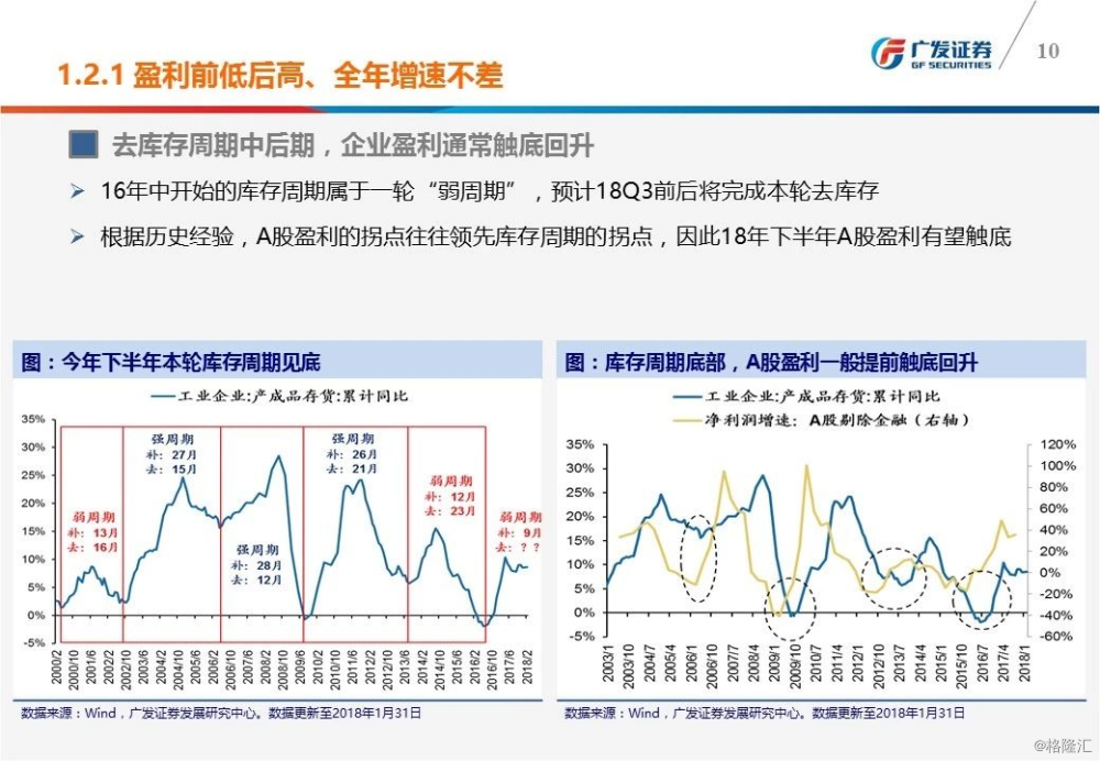 新澳门彩历史开奖记录走势图香港,平衡策略实施_iPad11.356