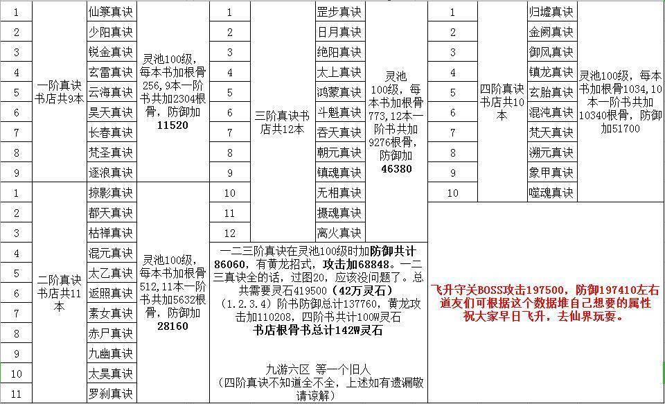 新奥门天天开将资料大全,可靠性策略解析_SHD19.908