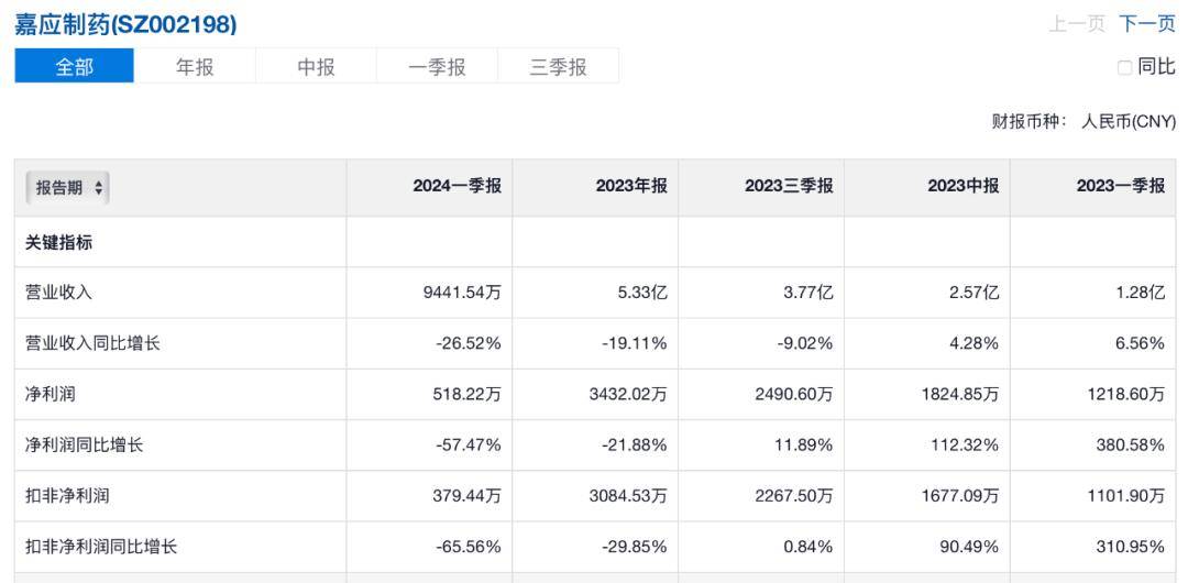 新澳开奖历史记录查询,快速设计问题策略_S52.57