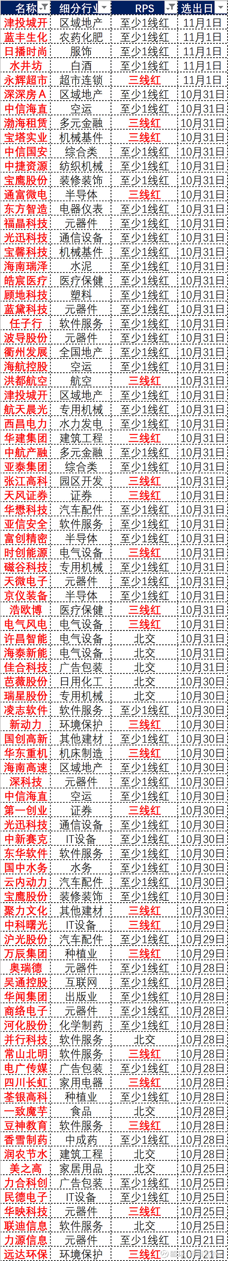 2024澳门特马今晚开奖亿彩网,前沿评估解析_CT83.250