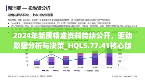 2024全年資料免費大全,深层策略设计数据_Z66.230