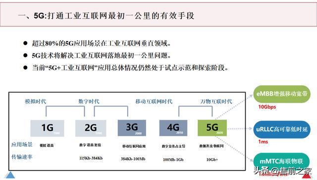 数字化平台助力传统制造业转型，效率飞跃提升