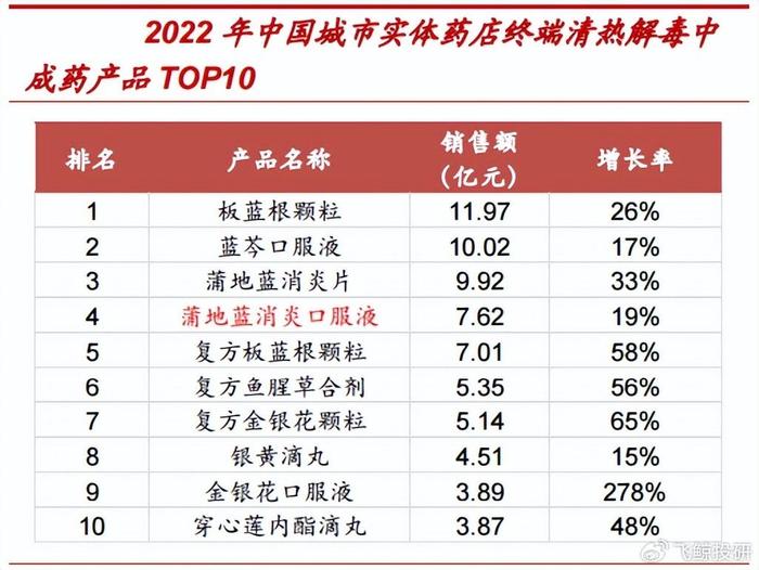 新澳2024最新资料24码,快捷问题处理方案_定制版13.91