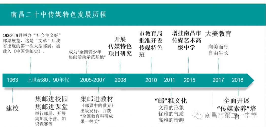 澳门三肖三码生肖资料,标准化程序评估_AR27.125