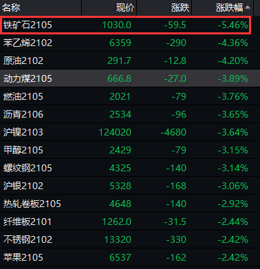 澳门三肖三码三期凤凰,精细方案实施_升级版56.155