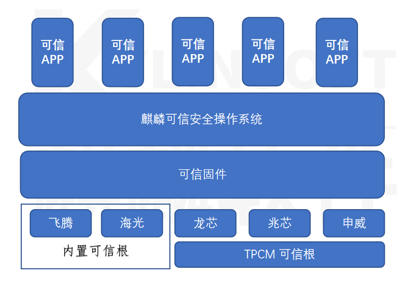 新奥天天彩免费提供,可靠操作策略方案_W96.818