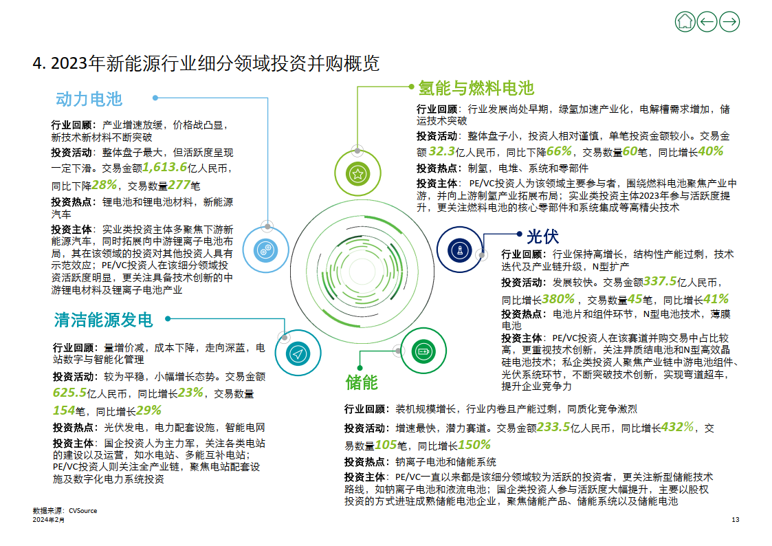 新奥门免费公开资料,迅捷解答计划执行_投资版20.325