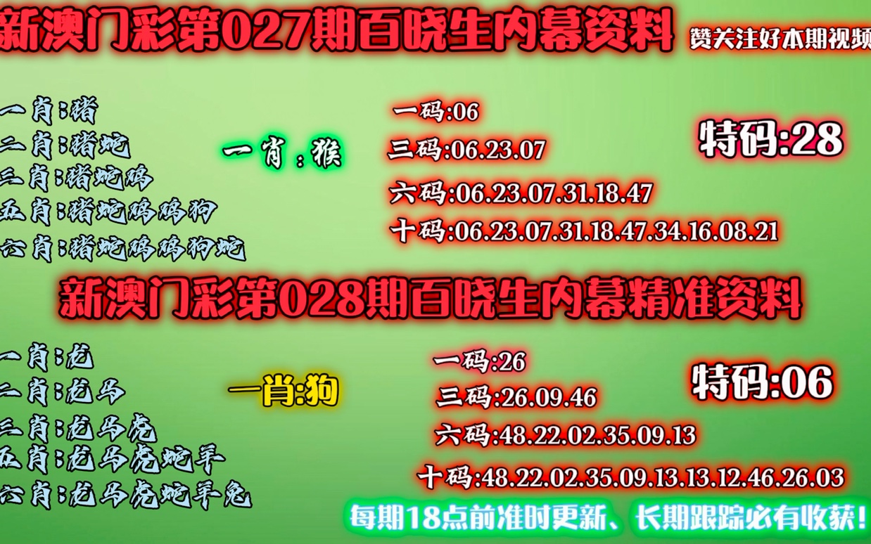 新澳门内部资料精准大全百晓生,涵盖广泛的说明方法_尊享款31.312