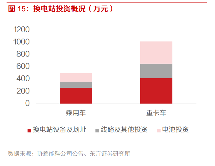 推进新能源技术发展计划，助力能源效率提升