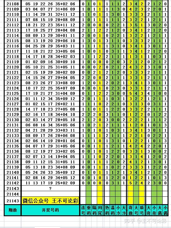 新澳开奖记录今天结果查询表,快捷问题解决指南_8K10.18