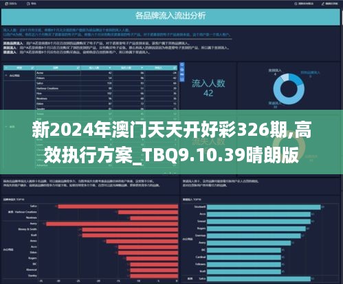 新奥天天彩免费资料最新版本更新内容,适用计划解析_Harmony28.697