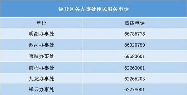 澳彩精准资料免费长期公开,决策资料解释落实_macOS68.944