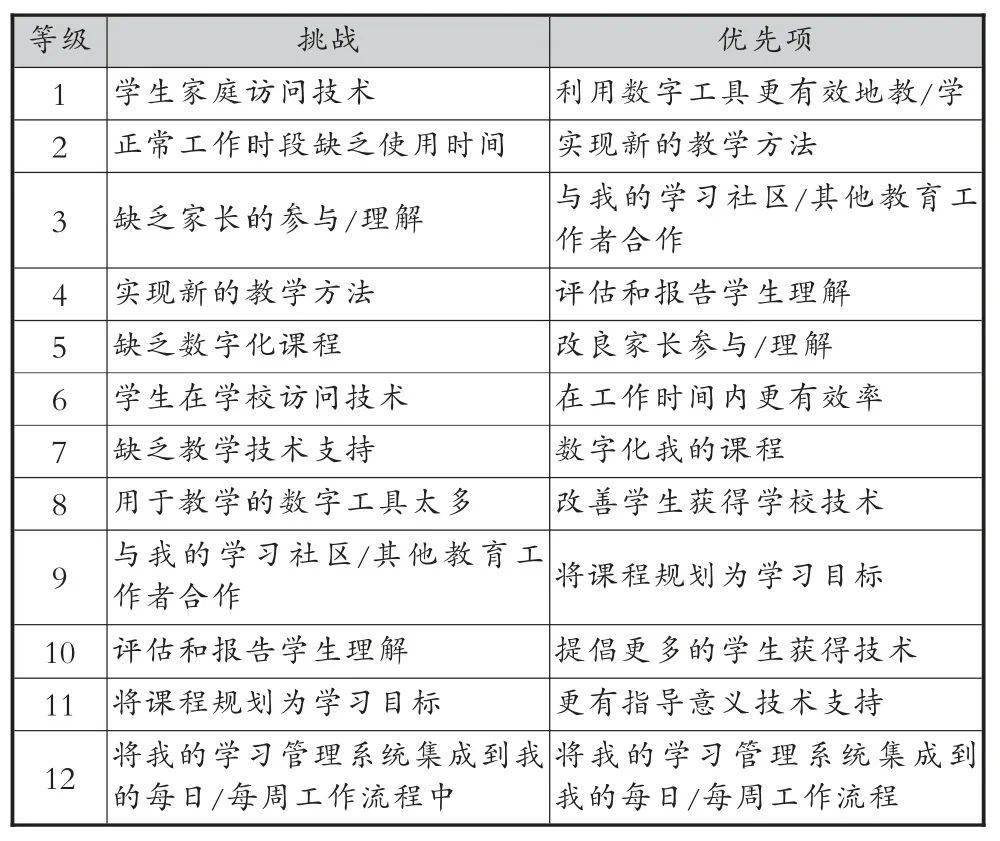 澳门天天好好免费资料,统计分析解析说明_挑战款77.747