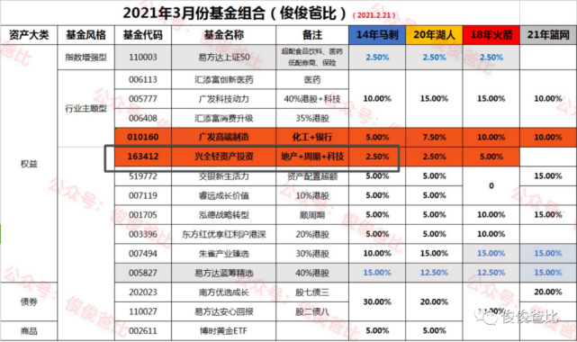 新澳门今晚开奖结果号码是多少,可靠设计策略解析_标配版15.396