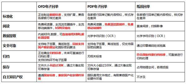 2024新澳免费资料成语平特,精细化分析说明_粉丝款53.859