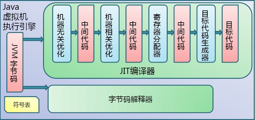 澳门开码,完善的执行机制解析_工具版91.931