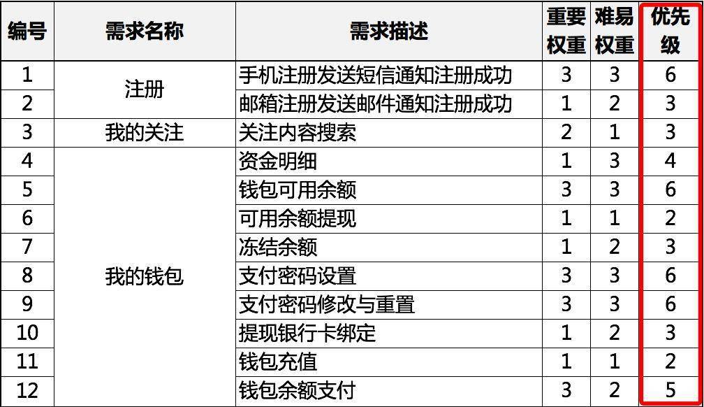 全年资料免费大全,科学评估解析_Prime33.323