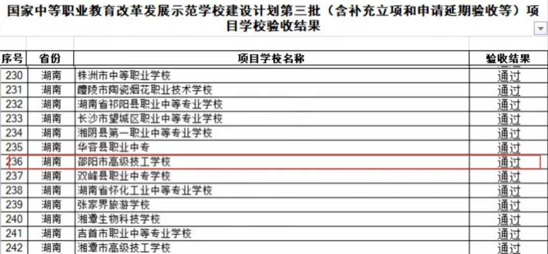 管家一码肖最最新2024,专家评估说明_顶级款66.747