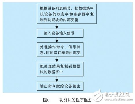 澳门内部最准资料澳门,适用设计解析策略_LT42.257