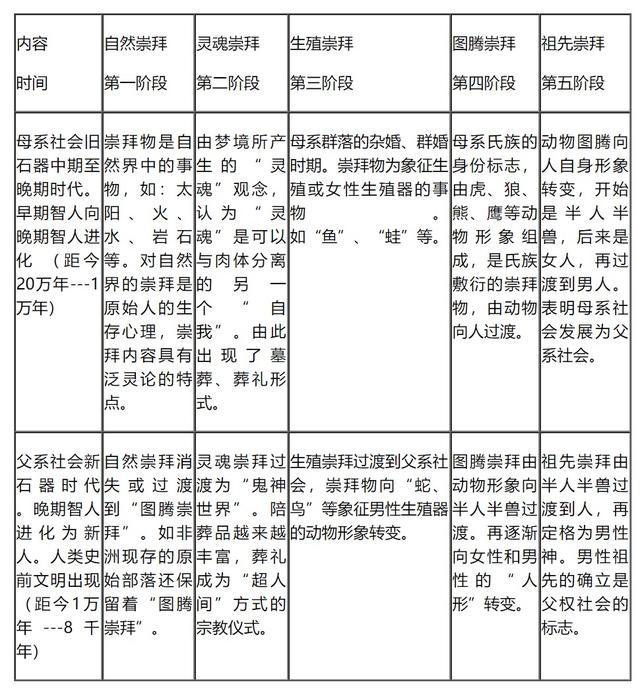 民间传说视角下的社会道德与文化变迁探究