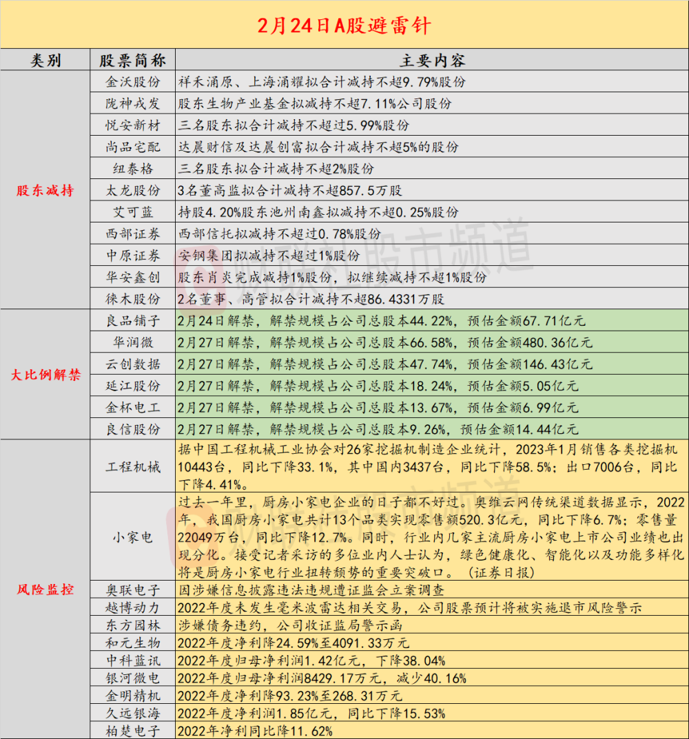 管家婆一票一码100正确,决策资料解释落实_游戏版256.183