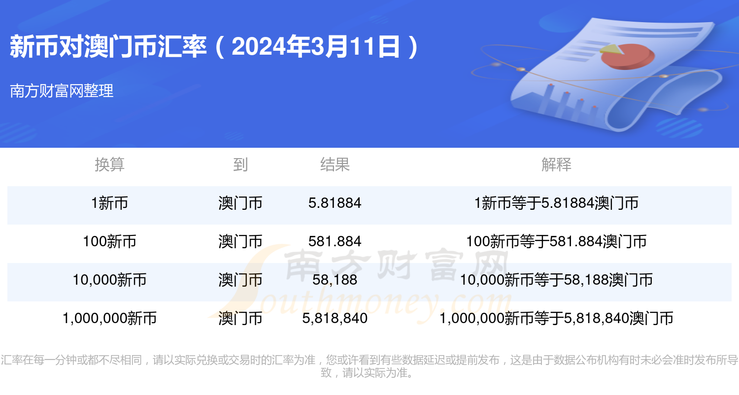 新澳门开奖结果2024开奖记录查询,数据解析支持方案_suite67.836