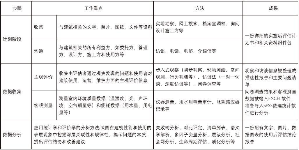 新奥天天免费资料单双,实地设计评估方案_S50.443