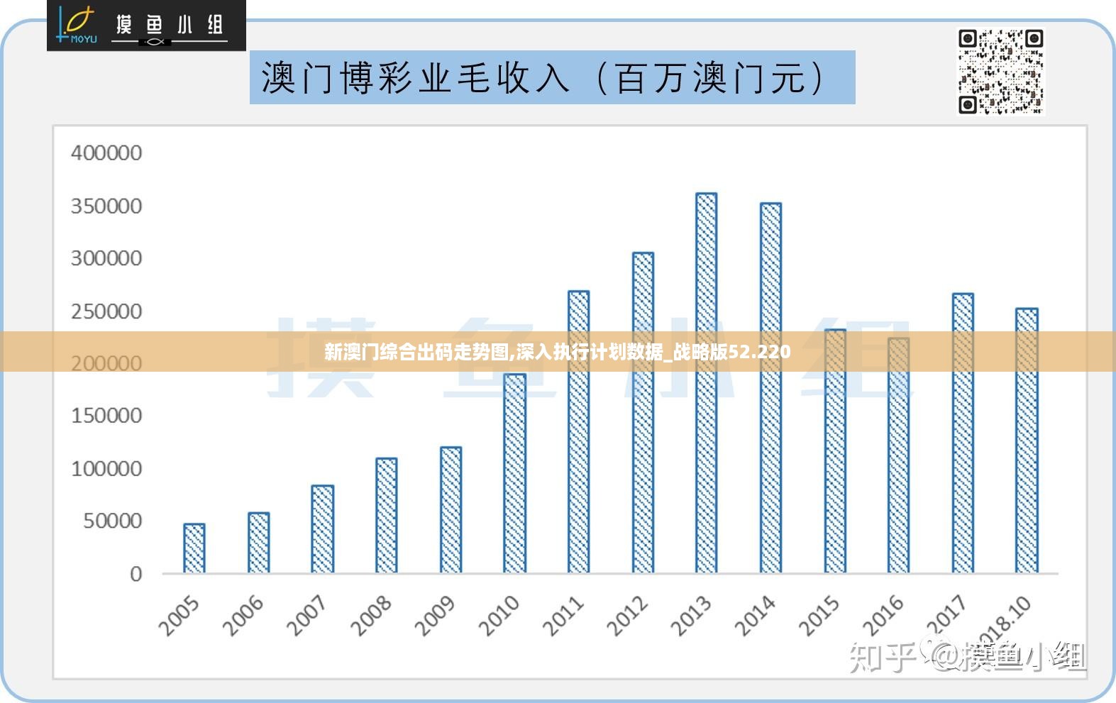 新澳门期期精准准确,数据支持执行策略_专家版37.774