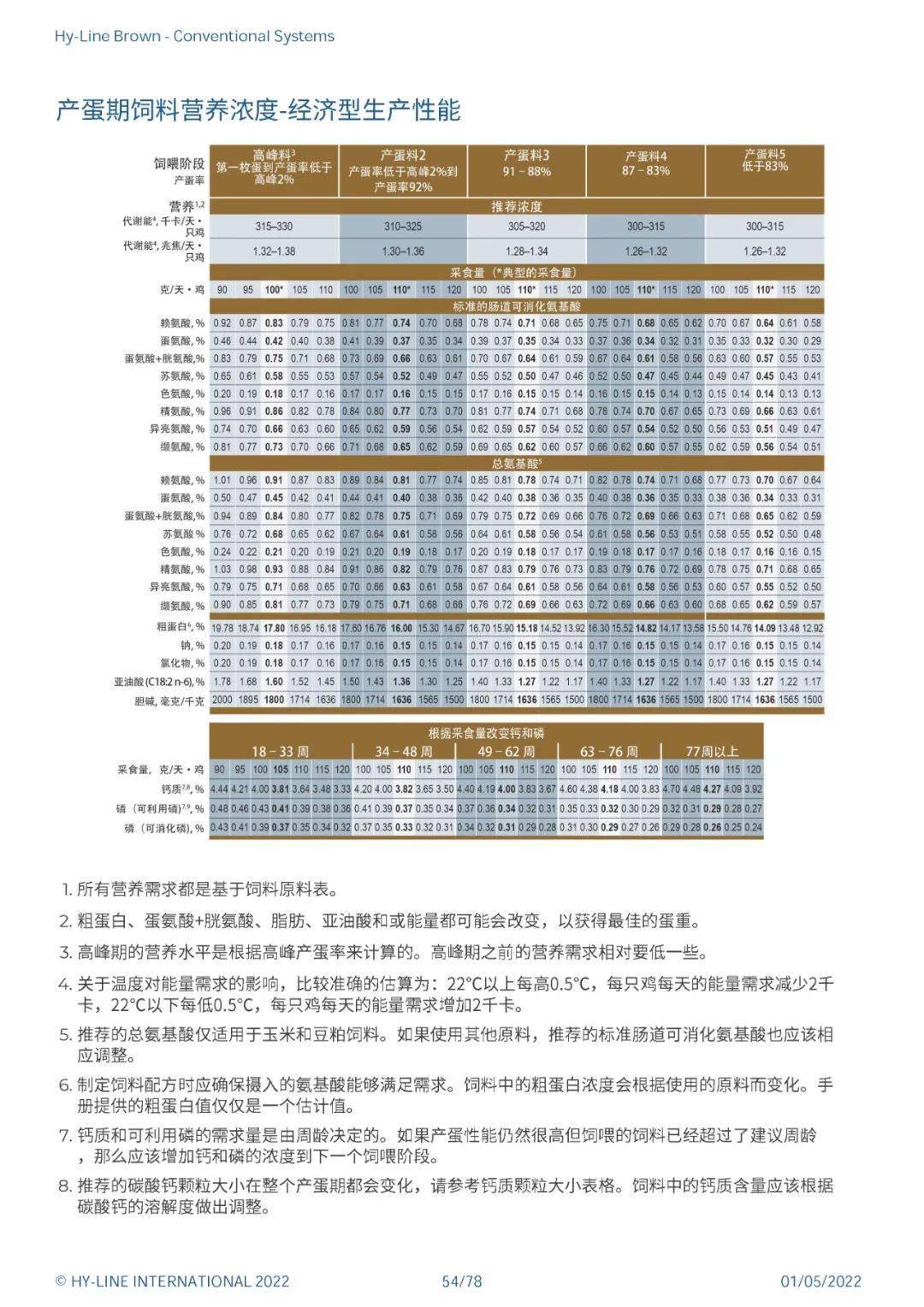 澳门王中王100%期期中一期,系统解析说明_SE版95.518