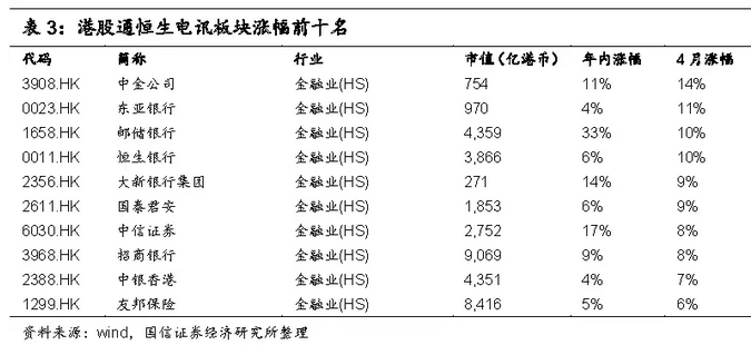 澳门三肖三码三期凤凰,高效分析说明_MR60.990