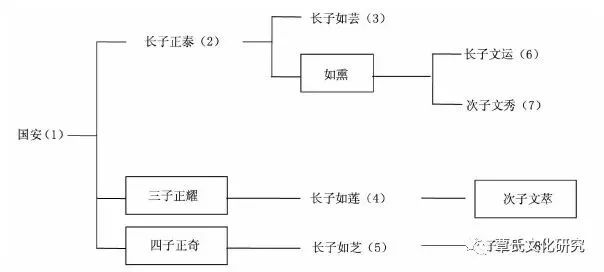 语言演变，见证社会文化巨变的力量