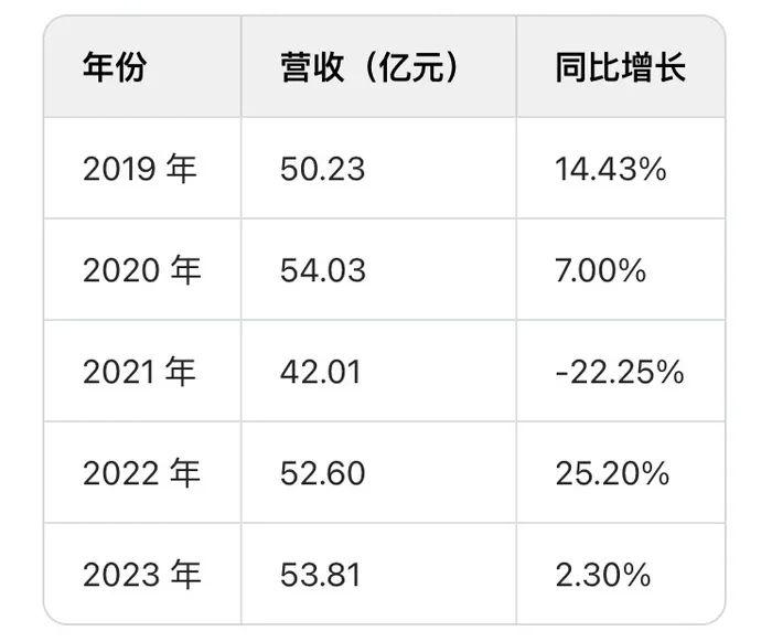 2024年12月13日 第4页