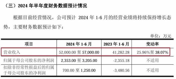 新奥内部资料准确率,先进技术执行分析_尊享版93.849