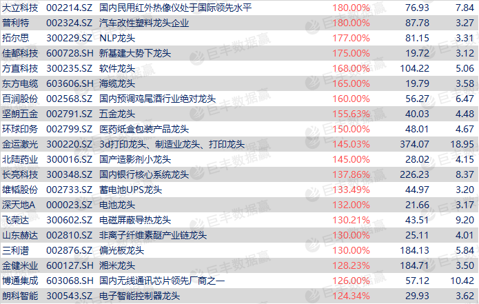 红姐香港免费资料大全,深度数据应用实施_基础版45.743