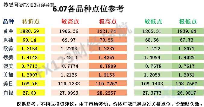 新澳天天开奖资料大全最新开奖结果查询下载,快速解析响应策略_策略版14.502