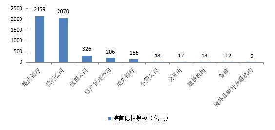 企业债务危机应对，法律处理与风险控制策略