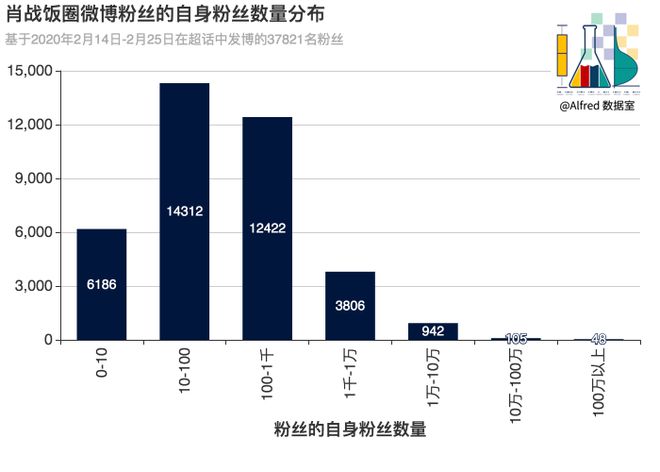 最准一肖100%最准的资料,数据导向策略实施_W70.866