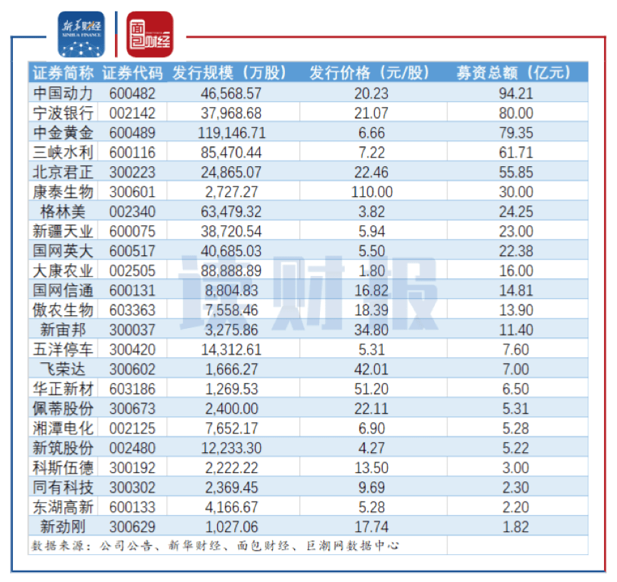 2024年正版资料全年免费,功能性操作方案制定_尊贵款56.781