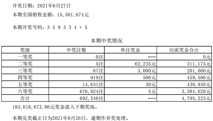 新澳门六开彩开奖结果2024年,权威解答解释定义_试用版49.103